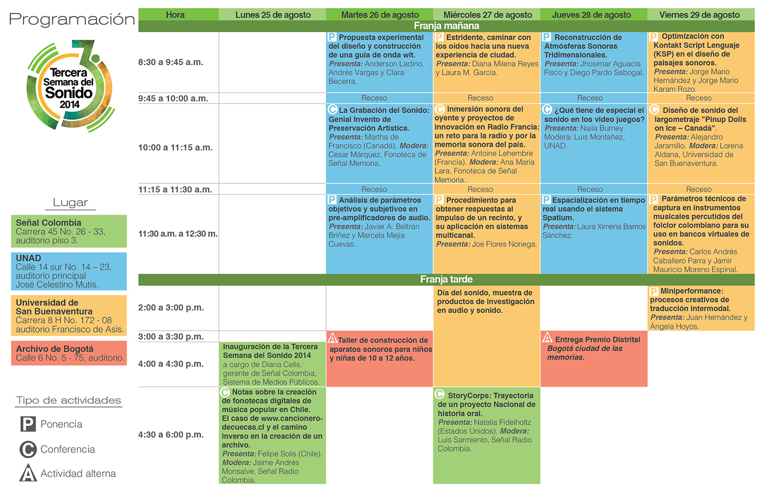 Programación tercera Semana del Sonido Programación tercera Semana del Sonido