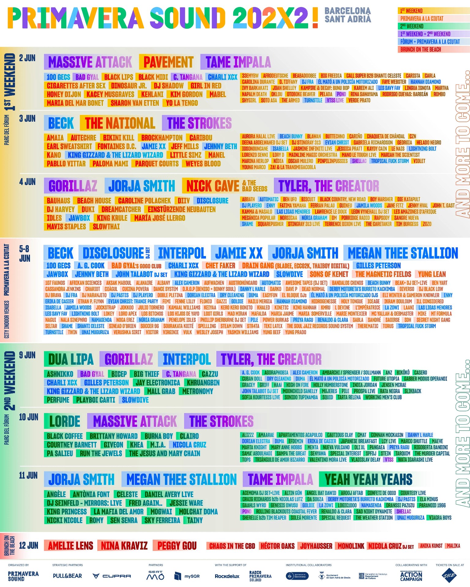 Cartel del Festival Primavera Sound 2022 Radiónica
