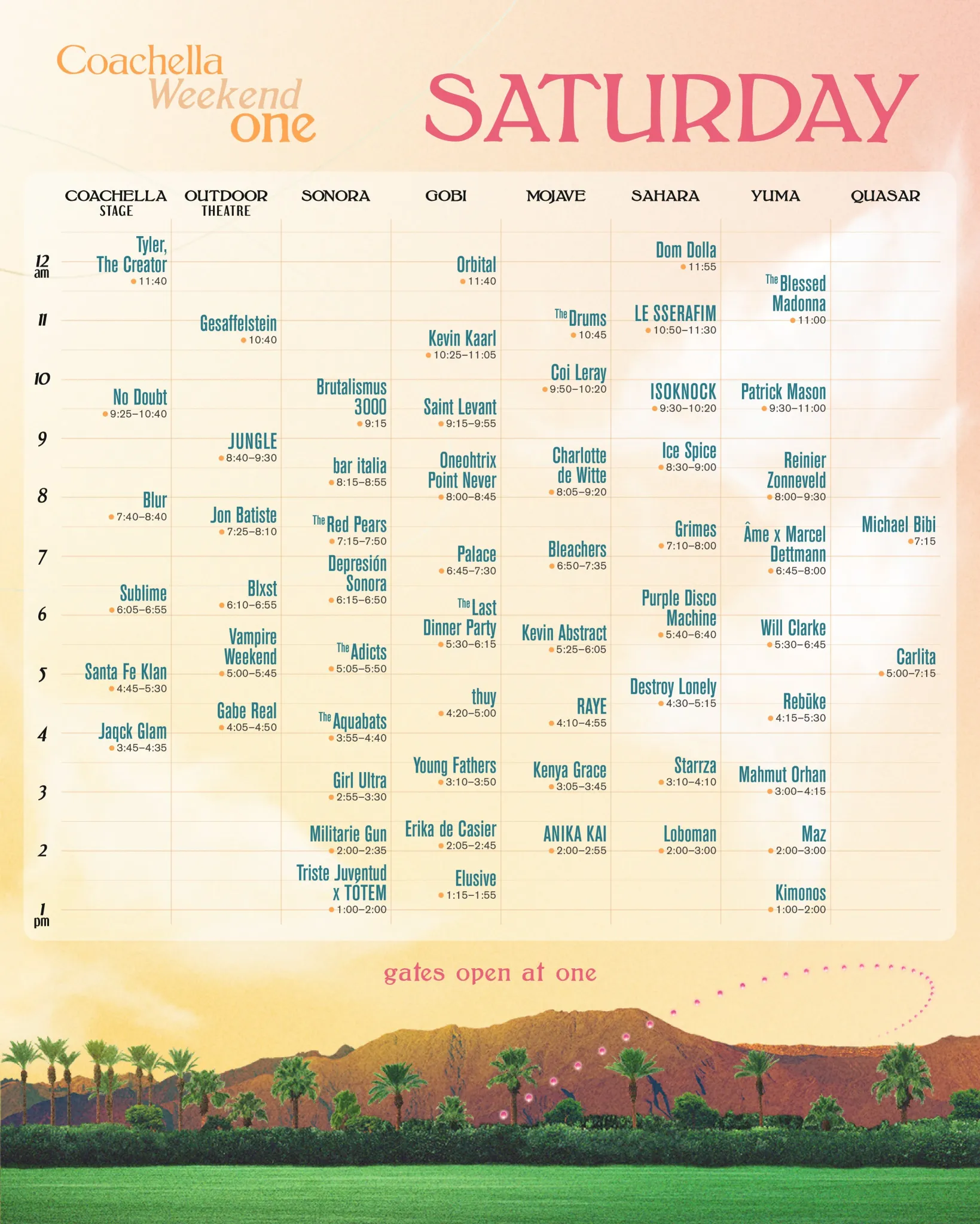Coachella 2
