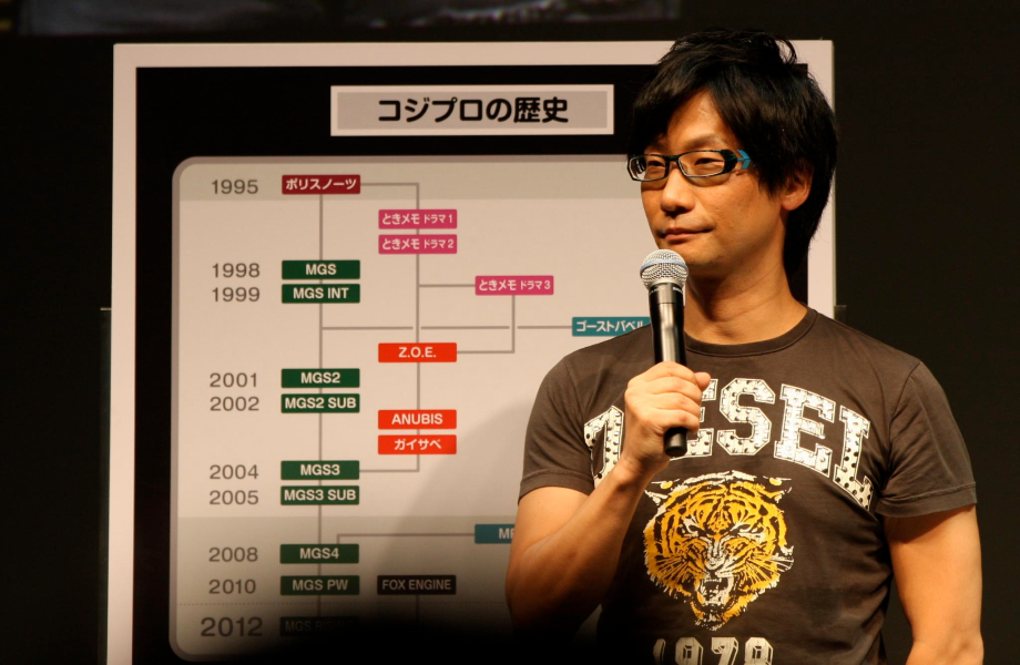 Hideo