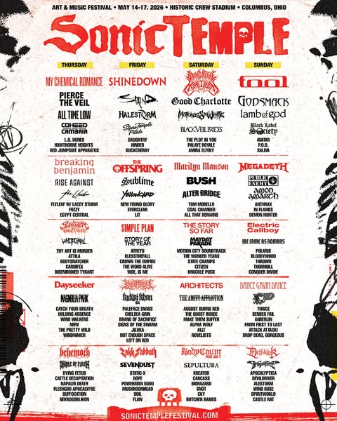 Sonic Temple lineup cartel completo 2026