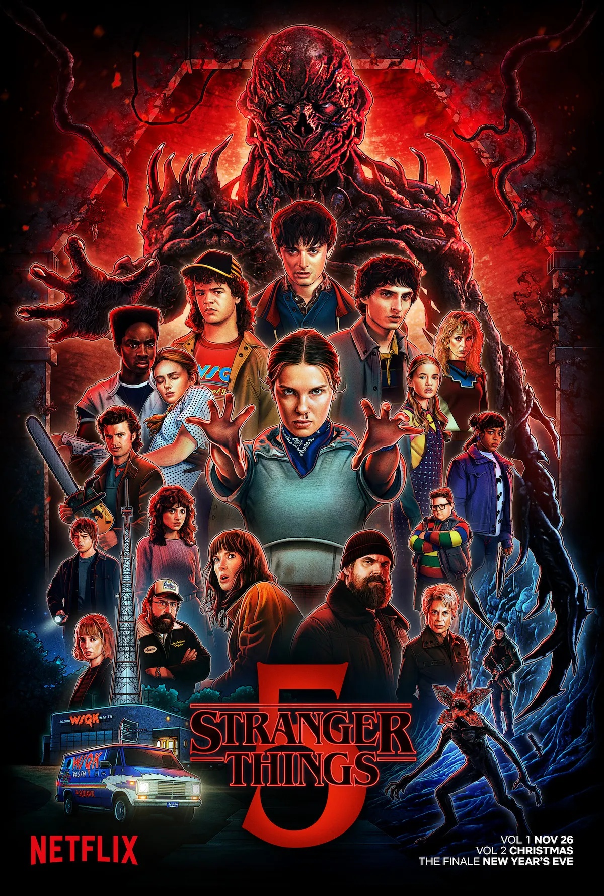 Stranger Things 5 póster