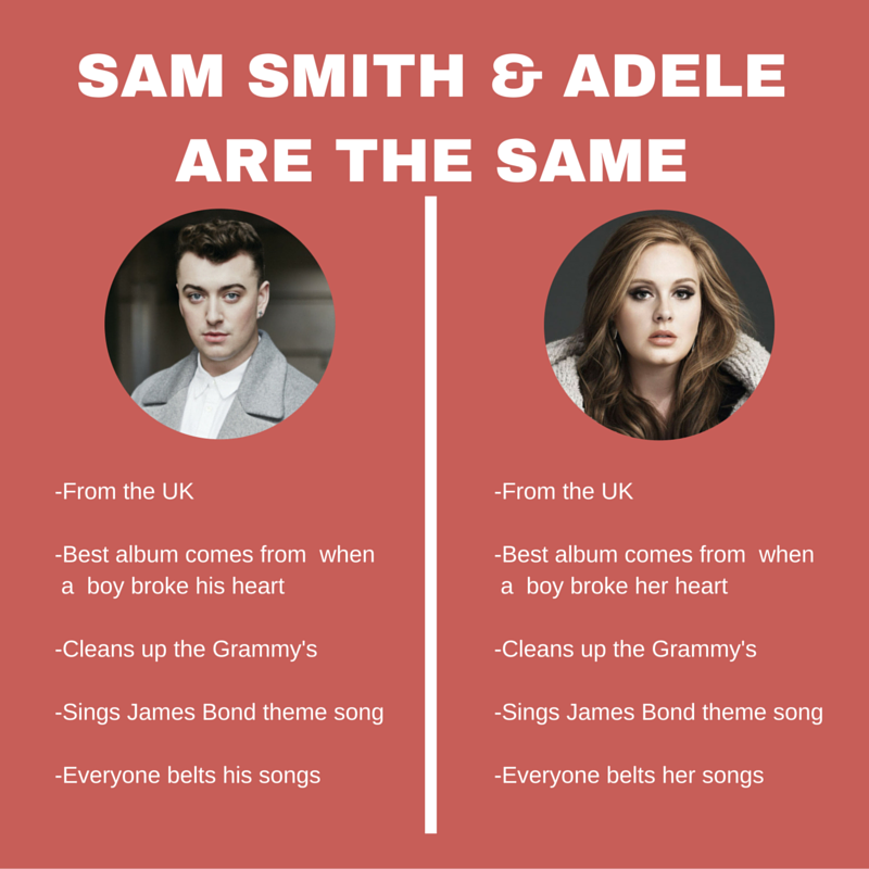 Adele - Sam Smith