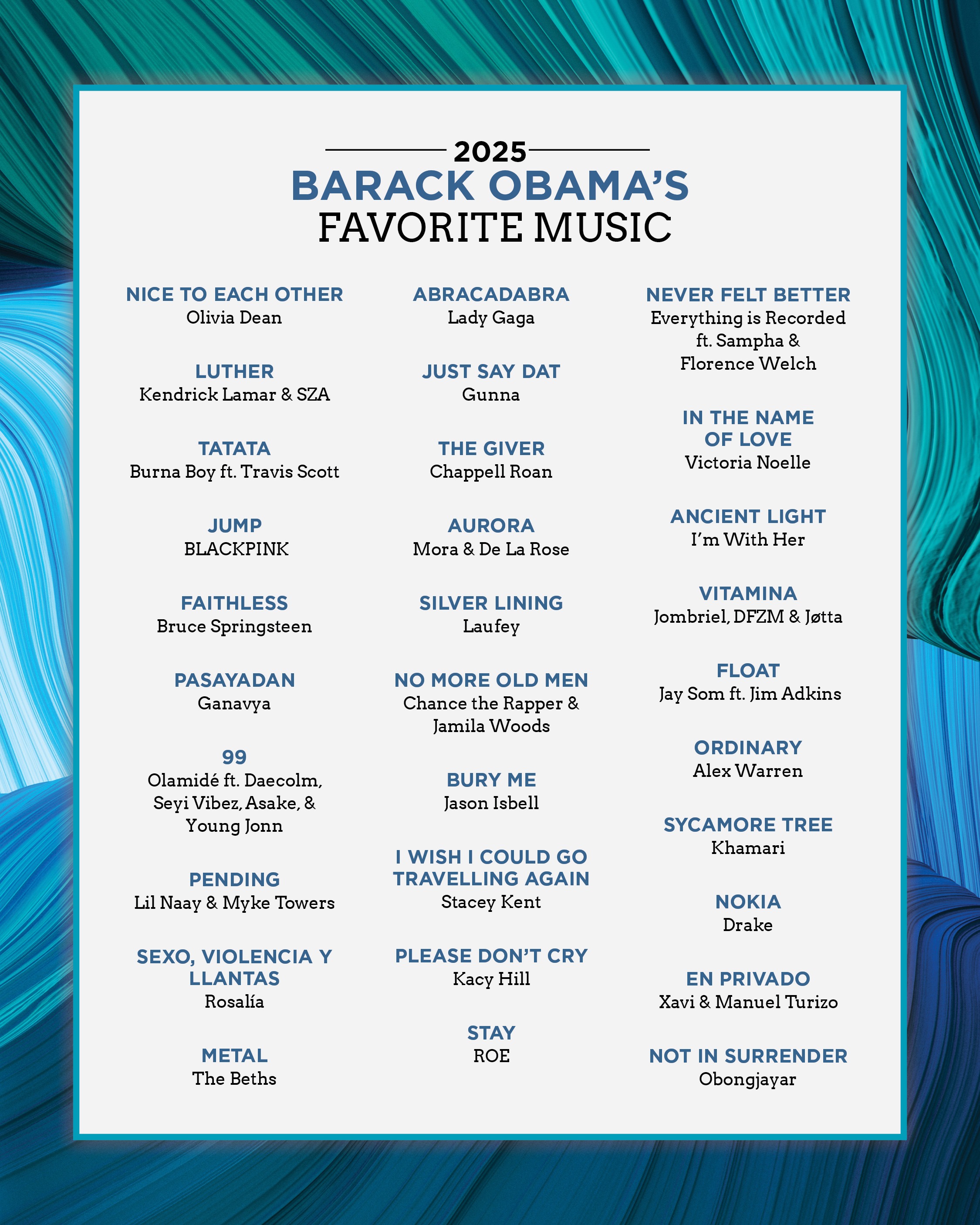 Canciones favoritas de Obama
