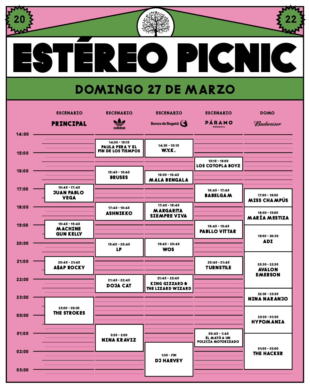 domingo horarios picnic