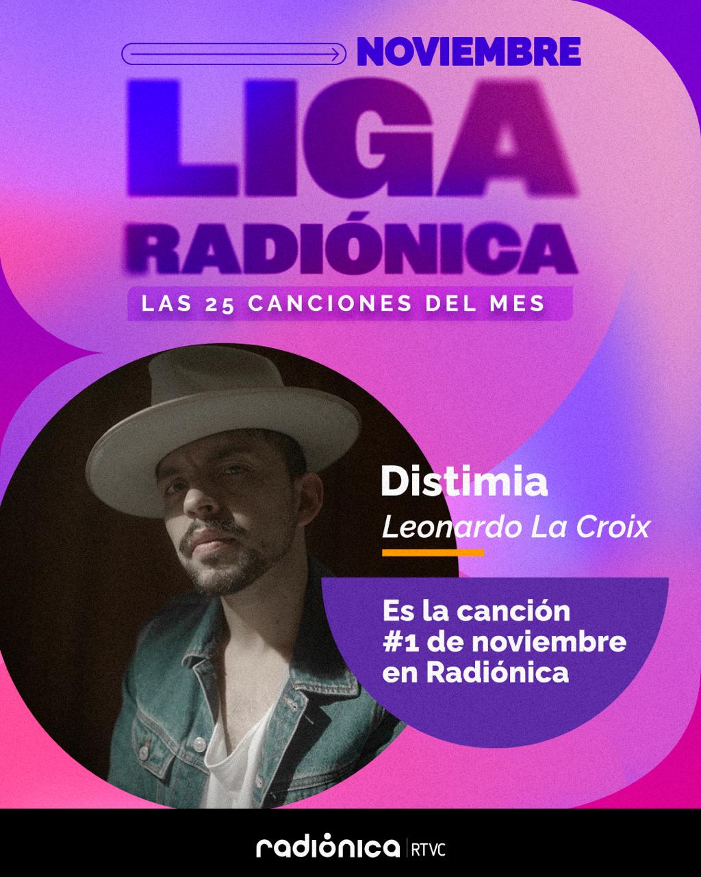Liga Radiónica noviembre