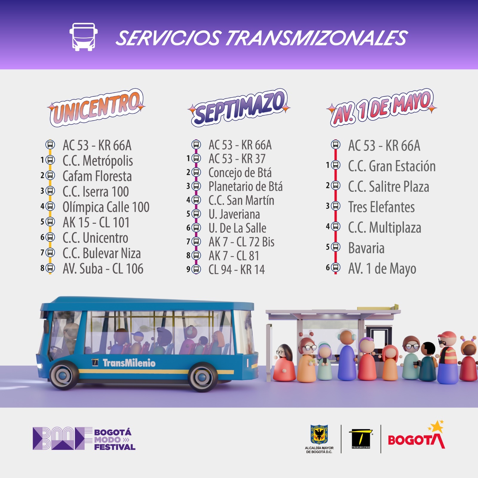 Rutas de TransMilenio para el FEP 2025 | Foto tomada de las redes del festival