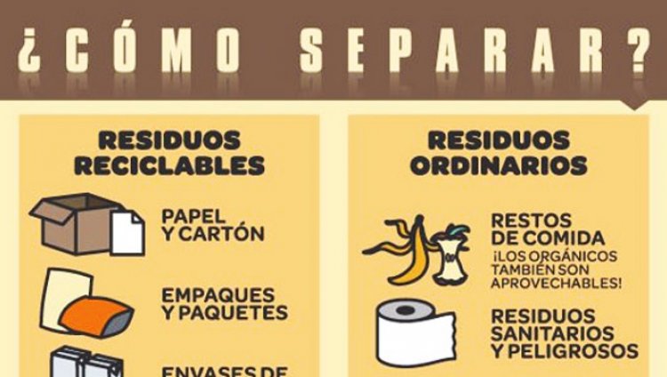 ¿Cómo separar las basuras? ¿Cómo separar las basuras?