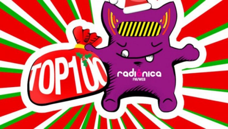 Radiónica Top 100. Resultados finales Radiónica Top 100. Resultados finales