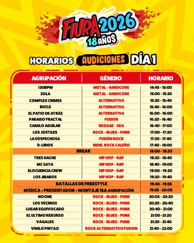 FIURA Cartel Showcases Día 1