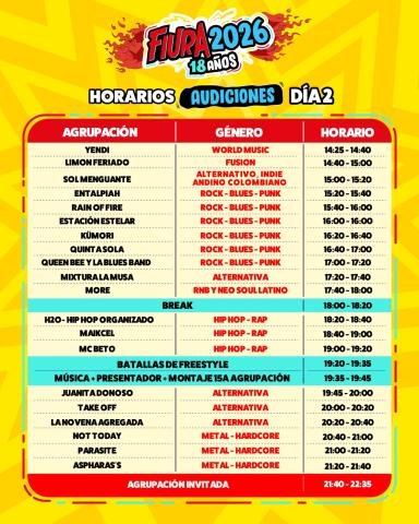 FIURA Cartel Showcases Día 2