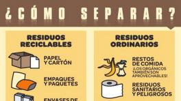 ¿Cómo separar las basuras?