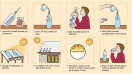 Cómo purificar y ahorrar agua